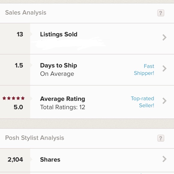 MEET YOUR SELLER - Picture 4 of 4